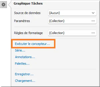 Éditer graphique dans rapport perso